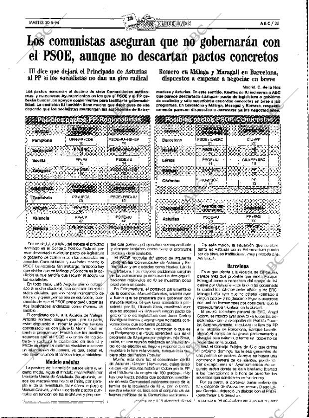 ABC MADRID 30-05-1995 página 25