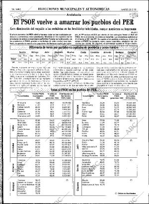 ABC SEVILLA 30-05-1995 página 28
