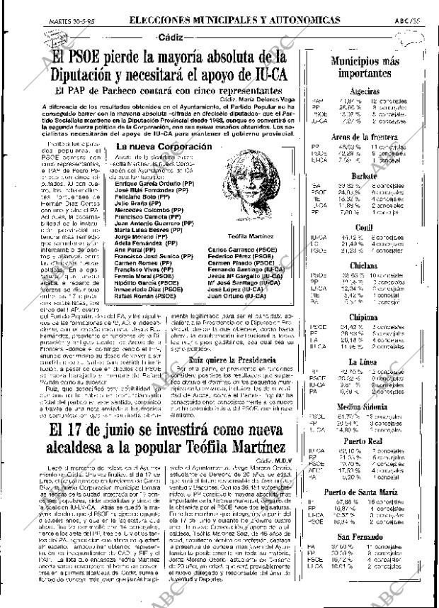 ABC SEVILLA 30-05-1995 página 35