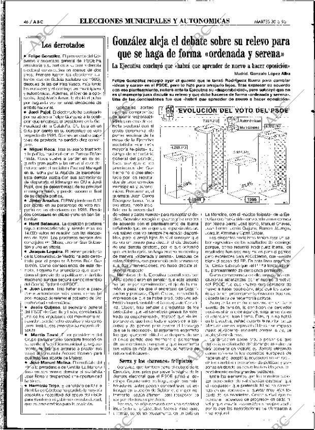 ABC SEVILLA 30-05-1995 página 46