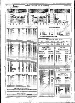 ABC MADRID 02-06-1995 página 50