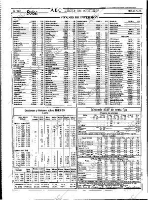 ABC MADRID 02-06-1995 página 52