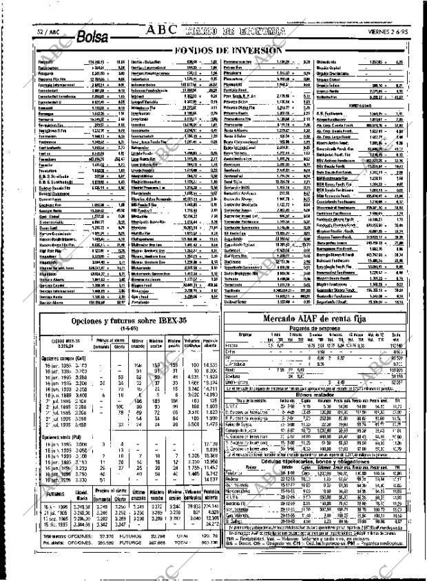 ABC MADRID 02-06-1995 página 52