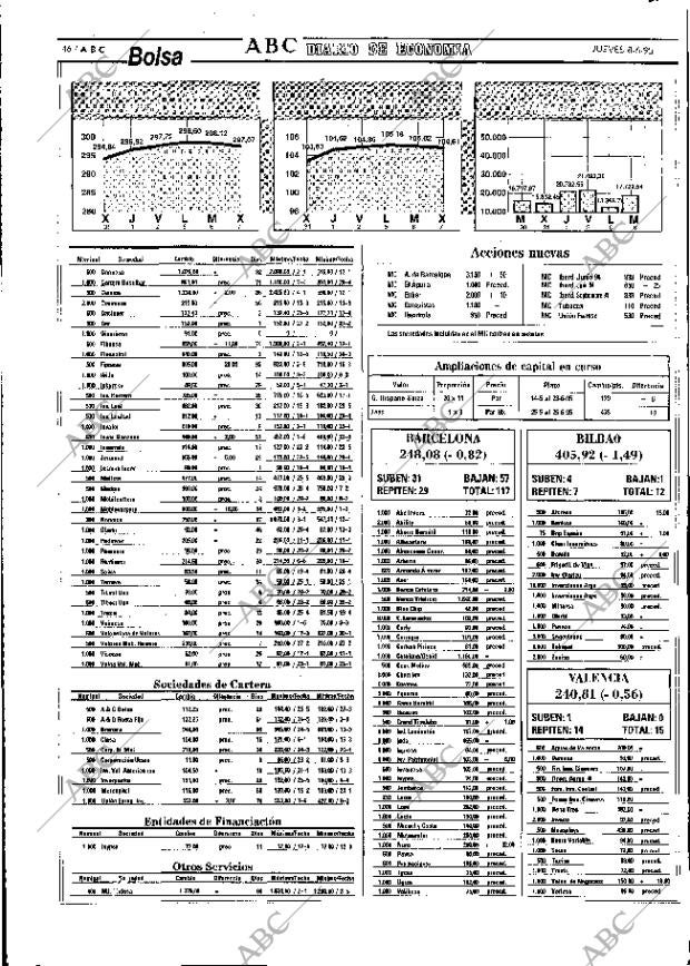 ABC MADRID 08-06-1995 página 46