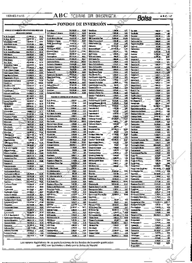 ABC MADRID 09-06-1995 página 47