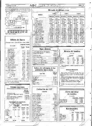 ABC SEVILLA 13-06-1995 página 79