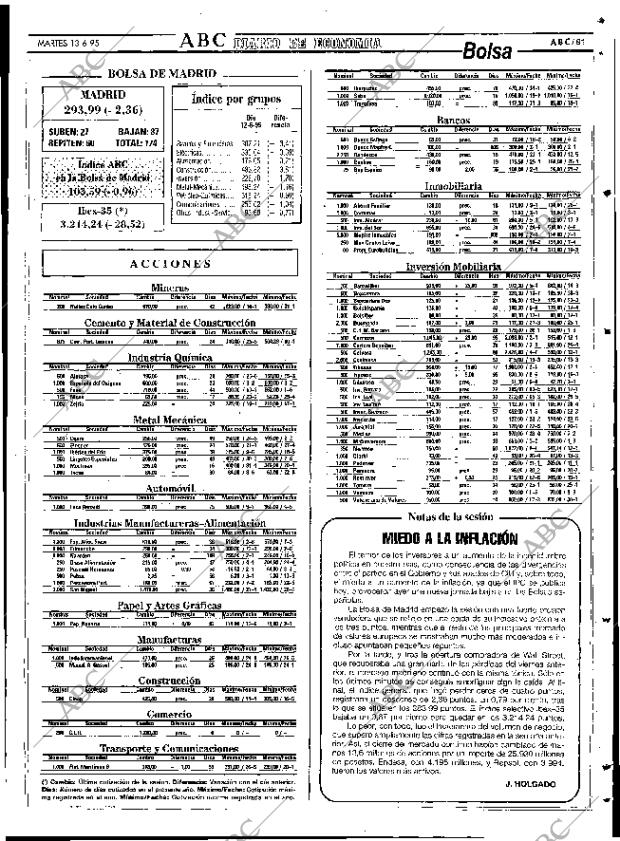 ABC SEVILLA 13-06-1995 página 81