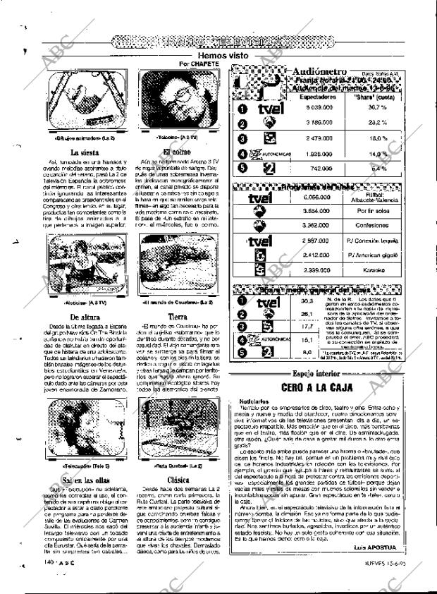 ABC MADRID 15-06-1995 página 140