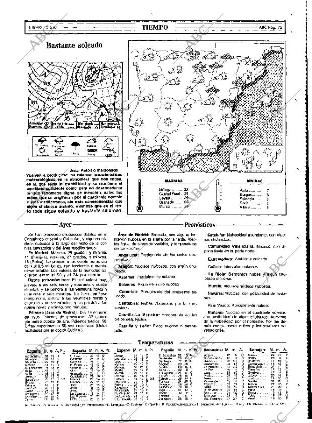 ABC MADRID 15-06-1995 página 75