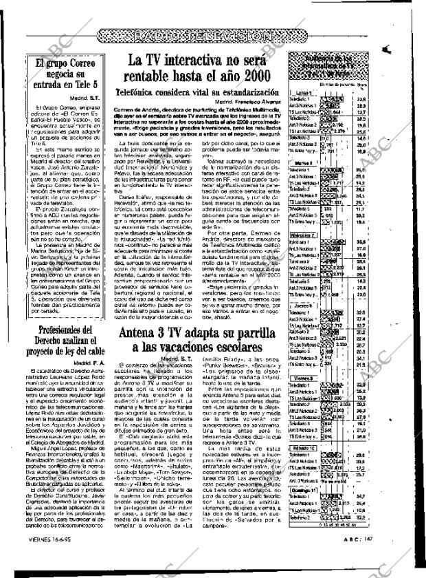 ABC MADRID 16-06-1995 página 147