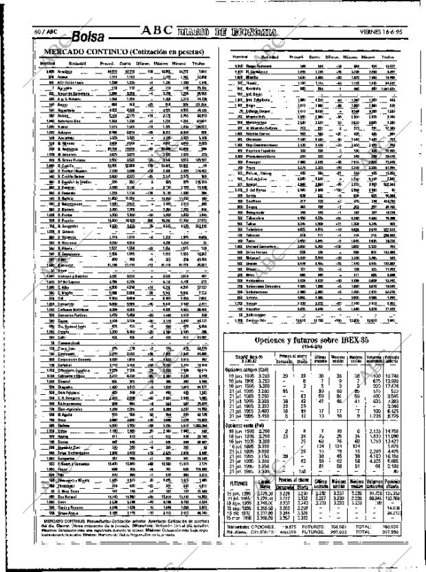 ABC MADRID 16-06-1995 página 60