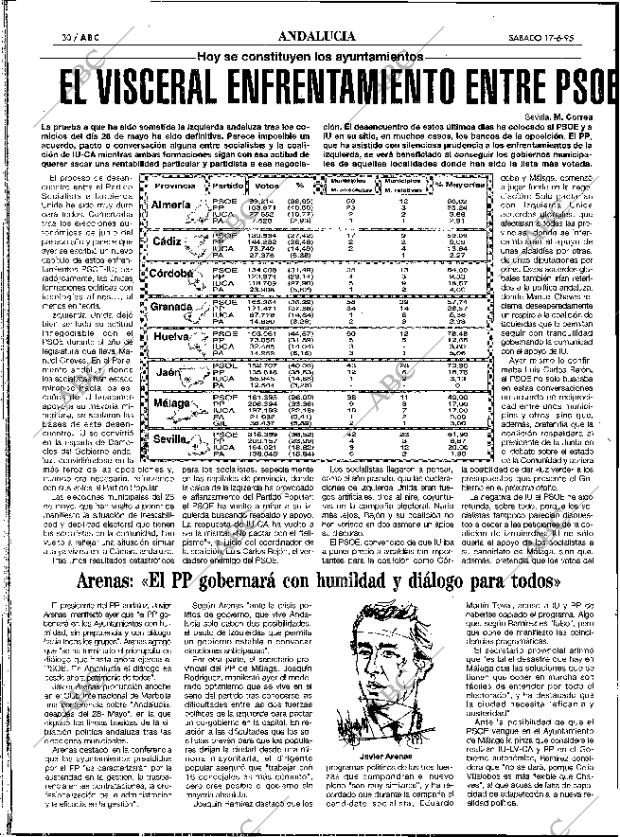 ABC SEVILLA 17-06-1995 página 30