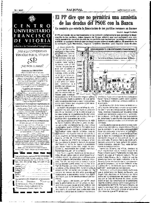 ABC MADRID 21-06-1995 página 28