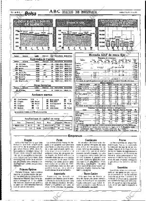 ABC MADRID 21-06-1995 página 50