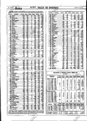 ABC MADRID 22-06-1995 página 44