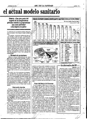 ABC MADRID 22-06-1995 página 75