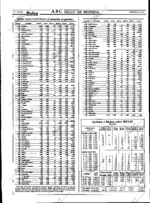 ABC MADRID 23-06-1995 página 52