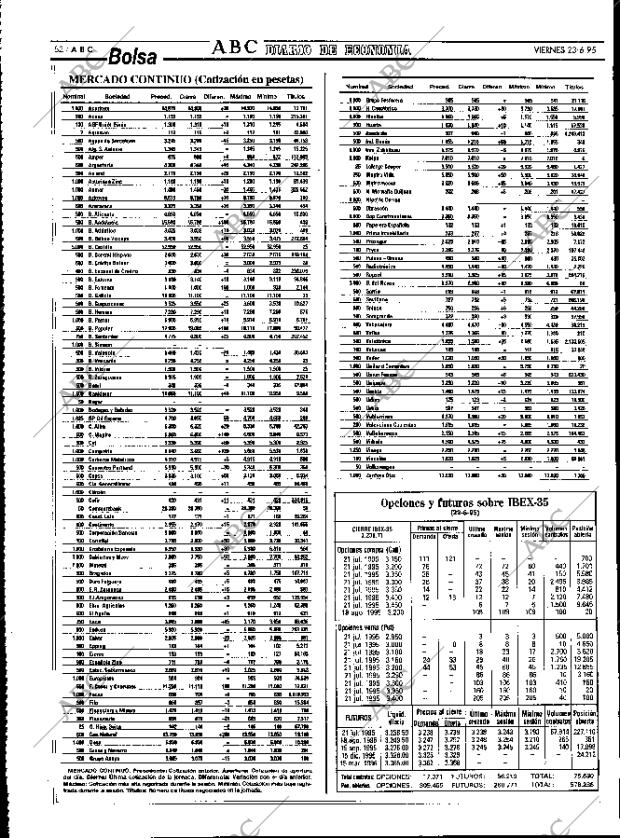 ABC MADRID 23-06-1995 página 52