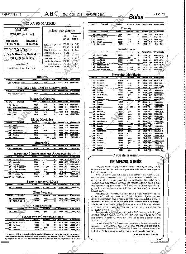 ABC MADRID 23-06-1995 página 53