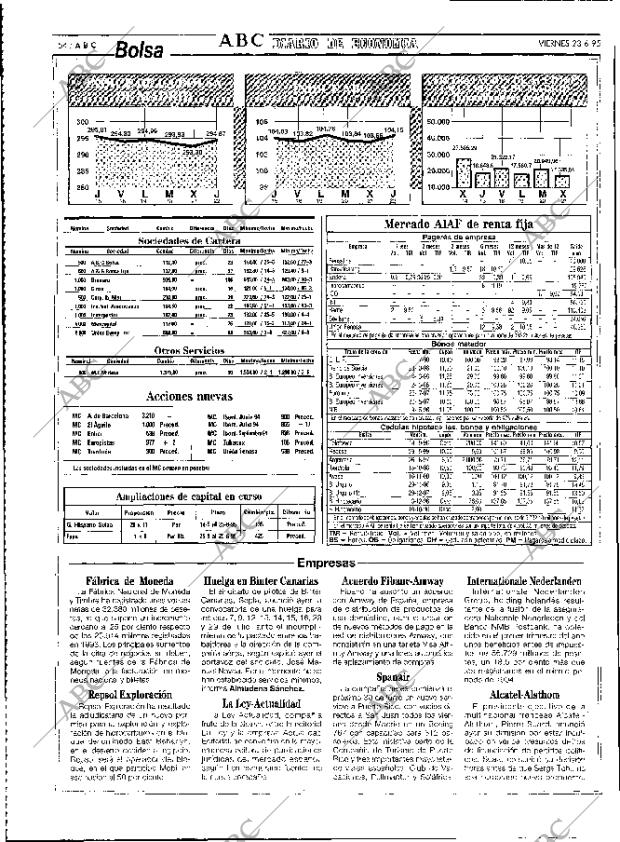 ABC MADRID 23-06-1995 página 54