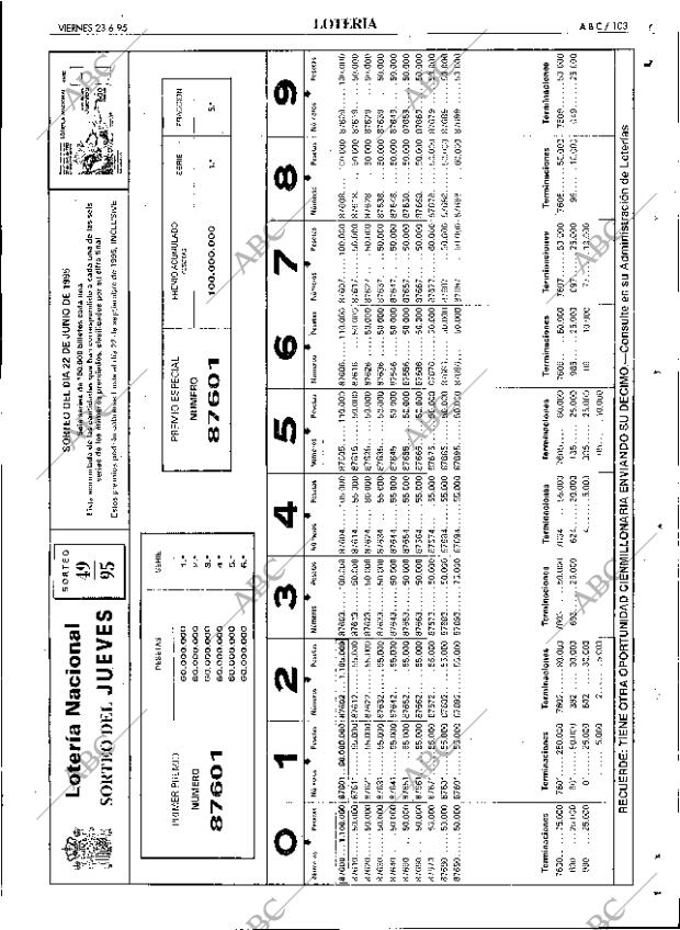 ABC SEVILLA 23-06-1995 página 103