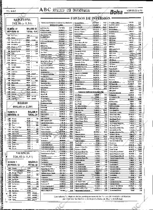 ABC SEVILLA 23-06-1995 página 72