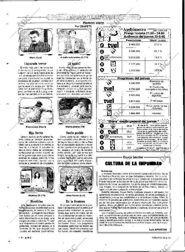 ABC MADRID 24-06-1995 página 116