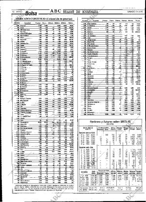 ABC MADRID 24-06-1995 página 42