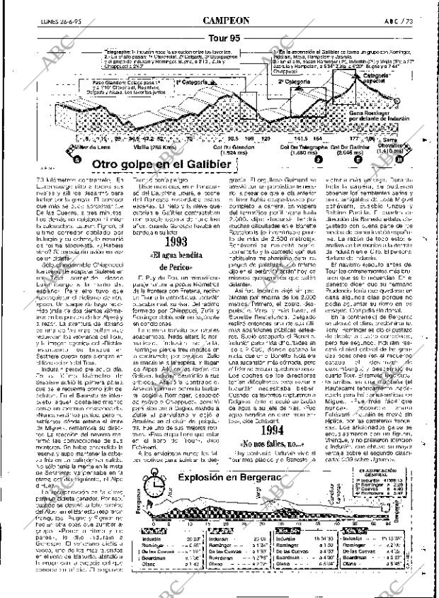 ABC SEVILLA 26-06-1995 página 73