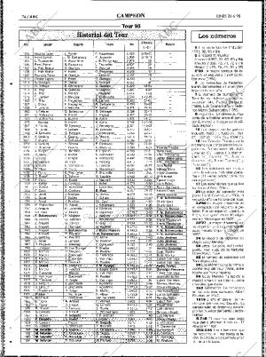 ABC SEVILLA 26-06-1995 página 74