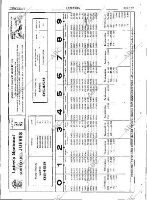 ABC SEVILLA 30-06-1995 página 103