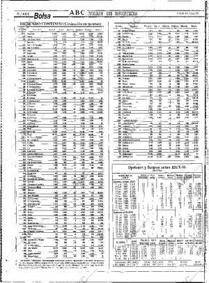 ABC SEVILLA 30-06-1995 página 70