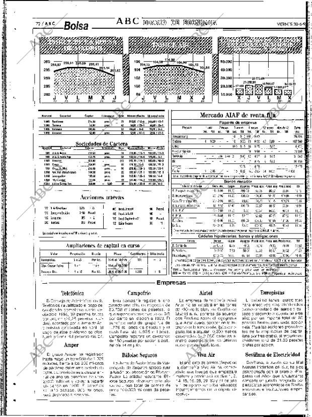 ABC SEVILLA 30-06-1995 página 72
