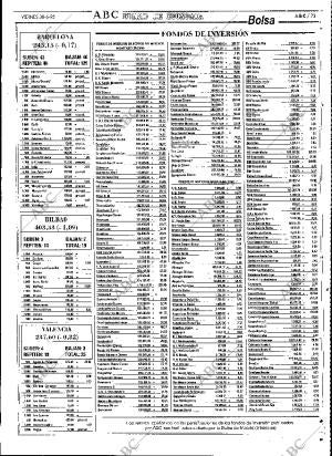ABC SEVILLA 30-06-1995 página 73