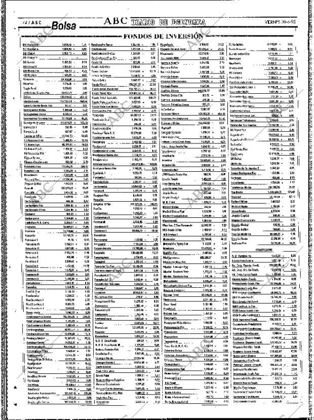 ABC SEVILLA 30-06-1995 página 74