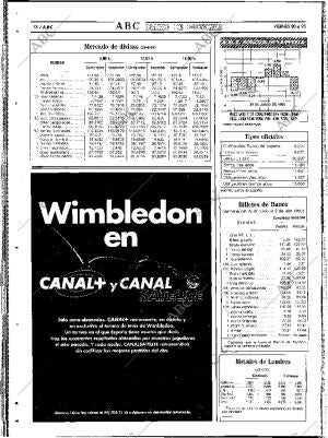 ABC SEVILLA 30-06-1995 página 76