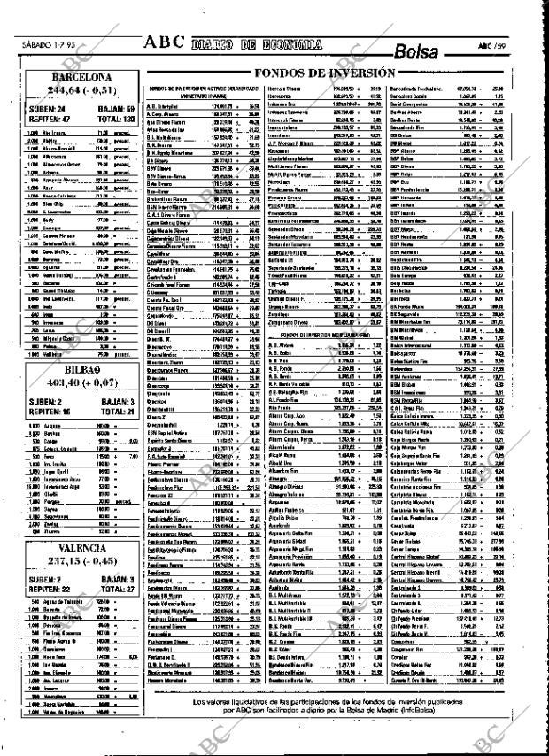 ABC MADRID 01-07-1995 página 59