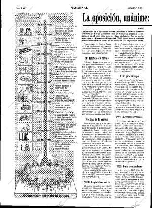 ABC SEVILLA 01-07-1995 página 20