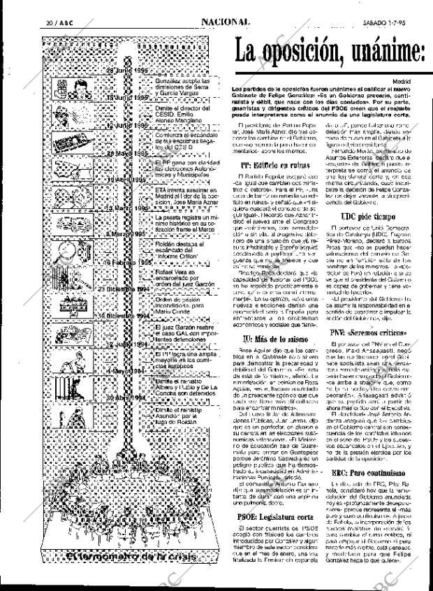 ABC SEVILLA 01-07-1995 página 20