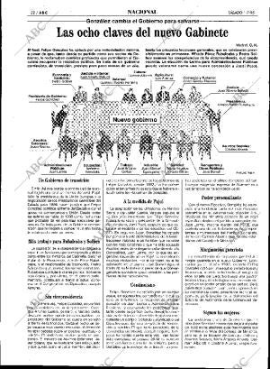 ABC SEVILLA 01-07-1995 página 22