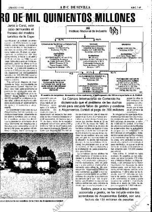 ABC SEVILLA 01-07-1995 página 49