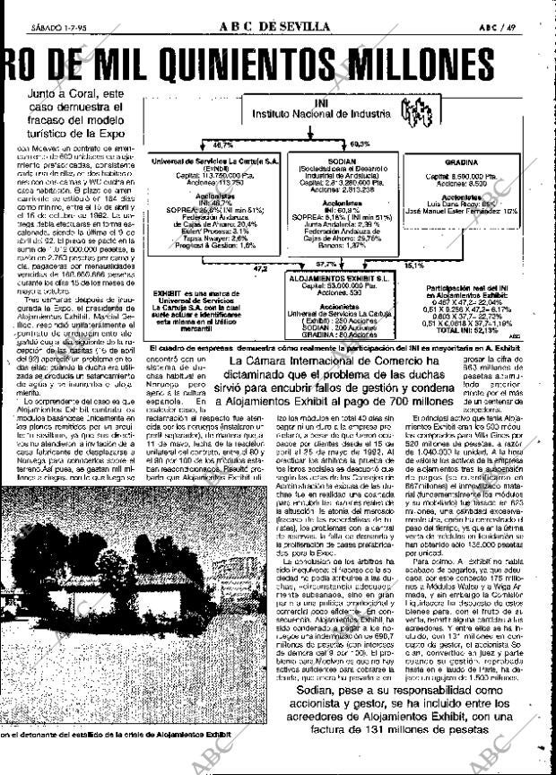 ABC SEVILLA 01-07-1995 página 49