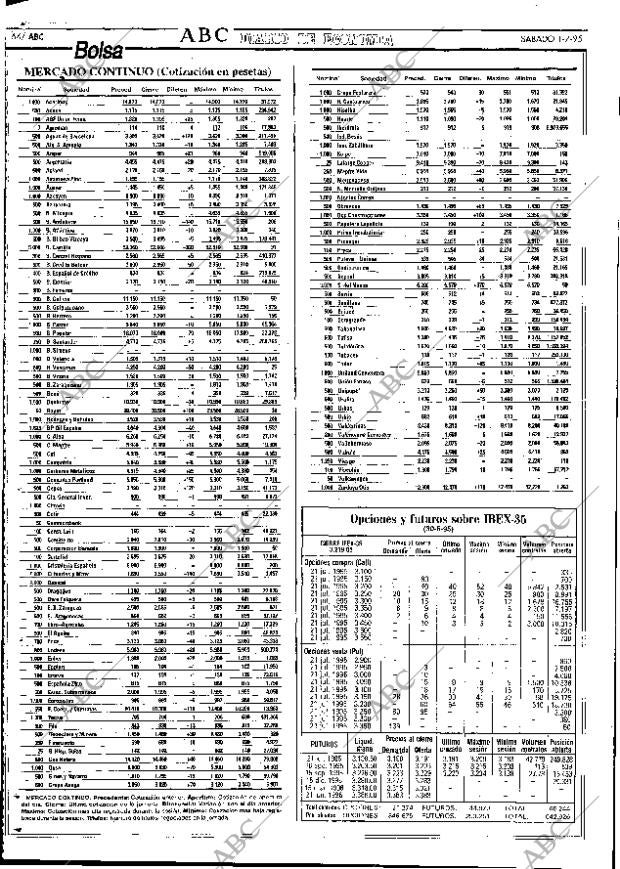 ABC SEVILLA 01-07-1995 página 64