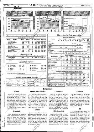 ABC SEVILLA 01-07-1995 página 66