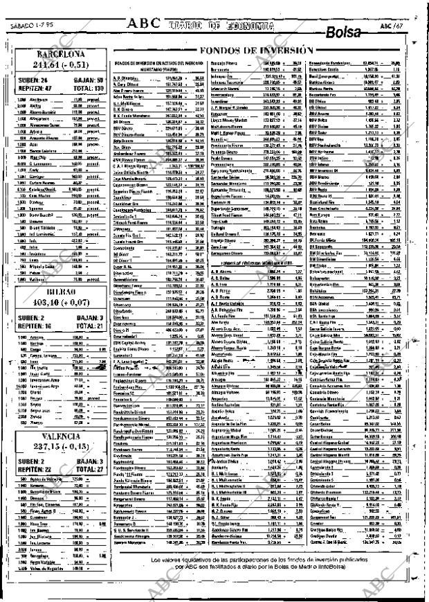 ABC SEVILLA 01-07-1995 página 67