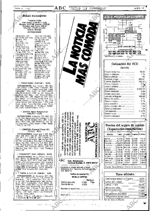 ABC SEVILLA 01-07-1995 página 69