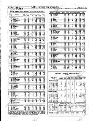 ABC MADRID 04-07-1995 página 48