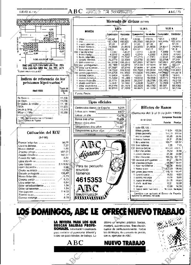 ABC SEVILLA 06-07-1995 página 73