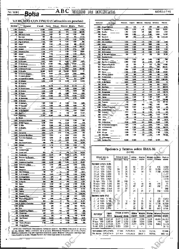 ABC SEVILLA 06-07-1995 página 74