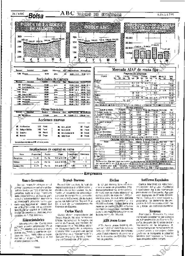 ABC SEVILLA 06-07-1995 página 76